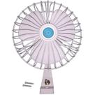 Ventilador Marinizado 12V
