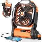 Ventilador Portátil Recargable Peouix 20000mAh con SOS y LED