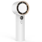 Ventilador portátil WAFTING Portable Personal Turbo 5000mAh 15h