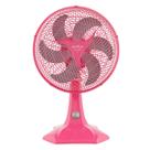 Ventilador Rosa Britânia Maxx Force 60W BVT304