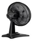 Ventilador turbo multi