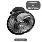 Ventilador Turbo Wind 30 Orbital Loren-Sid Branco Bivolt ref-2424