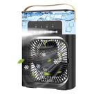 Ventilador Umidificador 3 Velocidades Usb C Rgb Preto