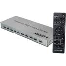 Video Wall controlador 4K 30HZ 3x3 - HDMI