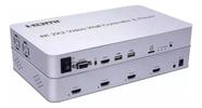 Video wall hdmi 2x2 4k