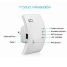 Wireless -N WiFi Repeater Wireless -N WiFi Repeater