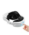 Yeeko Mevstrap Z4 -elite Strap Atualizado Para Quest 3s E 3 Branco