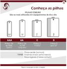 2 Pilhas Recarregáveis Philips Aa 2500 mAh Originais Pequena Prontas pro Uso RTU