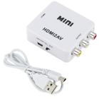 Adaptador conversor de video de hdmi para rca av