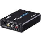 Adaptador conversor Tensun 3RCA AV CVBS Composite e S-Video para HDMI