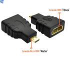 Adaptador Hdmi Femea Para Micro Hdmi Macho - Importado