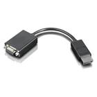 Adaptador Lenovo Displayport Para Monitor Vga