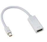 Adaptador Mini Displayport para HDMI