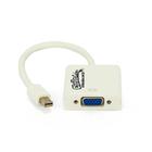 Adaptador Mini DisplayPort VGA Cirilo Cabos