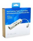 Adaptador Tipo-c Hub 3 Portas USB + RJ45 It-blue LE-5575 - Alinee