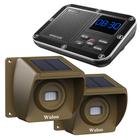 Alarme de Garagem Sem Fio Wuloo Solar - Sensor de Alcance de 1800 Pés