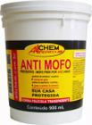 Anti Mofo Preventivo 900 ml Para Armários, Paredes, Roupeiros