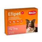 Antipulga e Carrapatos Efipet 3+ 4,0mL para Cães de 9 a 24 kg