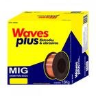 Arame De Solda Mig 1,00Mm Waves - Kit C/15 KG