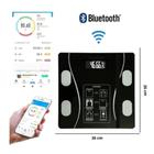 Balança Bioimpedância Imc Digital Aplicativo Bluetooth 180kg