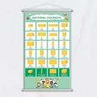 Banner Didático Escolar Material Dourado Unidades 120x65cm