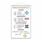 Banner Pedagógico Escolar - Termos Matemáticos 120X65