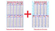 Banner Pedagógico Kit 2 und - Tabuada da Multiplicação + Tabuada da Divisão - 50x80cm