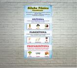 Banner Sílabas Tônicas Pedagógico Escolar 120X65