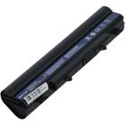 Bateria para Notebook Acer AL14A32 Aspire E5-571-51AF E5-571-3513 - BestBattery