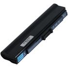 Bateria para Notebook Acer Aspire 1410-722G25I - BestBattery