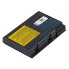 Bateria para Notebook Acer BATBL50L8 - BestBattery