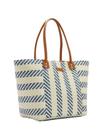 Bolsa De Ombro Feminina Palha Chenson 3184580 - Azul