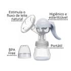 Bomba manual extrator tiraleite materno perfect silicone pais e filhos