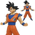 Mousepad Dragon Ball Goku Evolução do Personagem com apoio