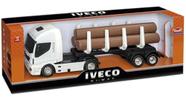 Brinquedo Caminhão Iveco Hiway Tora Usual Plastic Ref 272 - Usual Brinquedos