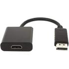 Cabo Adaptador Conversor Displayport Macho Para Hdmi Fêmea