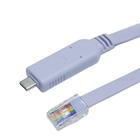 Cabo Console USB TIPO-C x RJ45 1,80 Metros - SOLUCAO