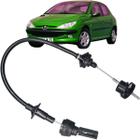 Cabo De Embreagem Peugeot 206 1.6 8v 1998 99 2000 2001 2002