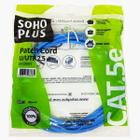 Cabo de rede patch cord sohoplus furukawa cat5 2,5m ethernet