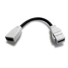 Cabo Extensor Hdmi F/F - Plano Sem Aterramento