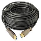 Cabo HDMI 2.1 Fibra Óptica 50m - 8k, HDR, RGB - Mb Tech