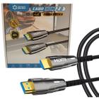 Cabo Hdmi Fibra Optica 2.0 60hz 4k 5 Metros 19 Pinos - Lotus