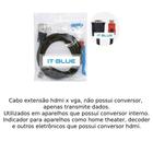 Cabo hdmi x vga 1,5m