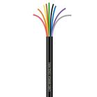 Cabo Manga 10x22 AWG - sem Blindagem Preto - 1 Metro