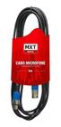 Cabo Microfone Dmx Xlr Canon Macho E Fêmea Balanceado 5 Mt
