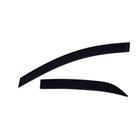 Calha de chuva HB20 Hatch 12/16 - 4P - Tgpoli 25.005