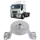 Calibrador flange rodoar roda cubo tração iveco stralis