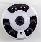 Camera Fisheye Poe Jl-F3640