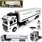 Caminhão Carreta de Brinquedo Iveco Hi-Way Miniatura com Caçamba Basculante  - Lojas Monte Cristo