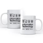 Caneca Information Technology